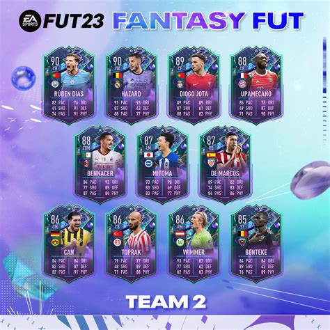 fut fantasy fifa 23 team 2|FIFA 23 Fantasy FUT Promo Event